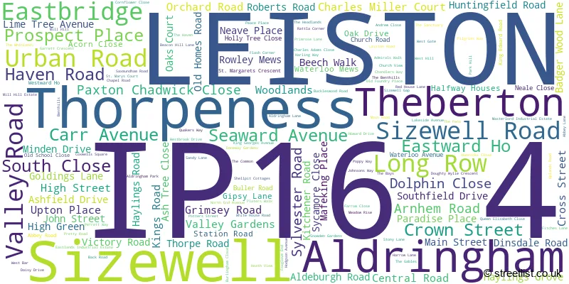 A word cloud for the IP16 4 postcode